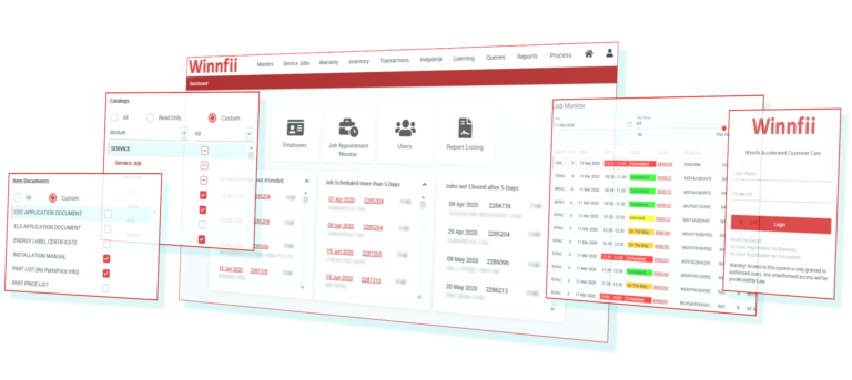 WinnACC